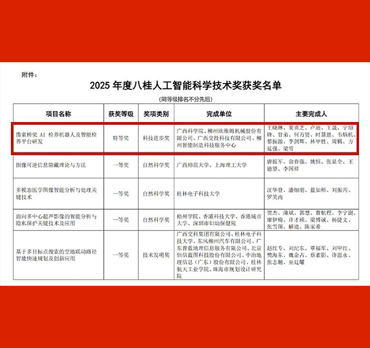 全区唯一！欧维姆参研项目斩获2025年度八桂人工智能科技进步奖特等奖